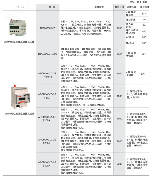 安科瑞 ARCM300-Z-2G(40mA) 智慧用电监控装置