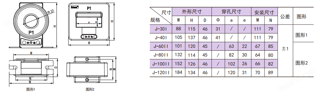 国网计量型电流互感器 安科瑞AKH-0.66/ZD1 浇注式电流互感器 