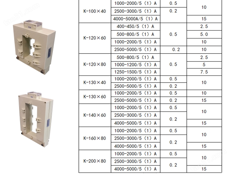 开口式电流互感器 AKH-0.66K-60x40 改造用免拆母排 2000/5A