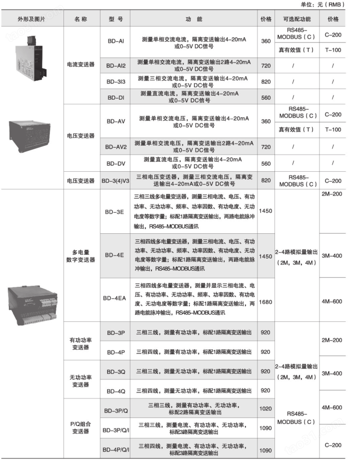 江苏安科瑞 三相三线多电量数字变送器 BD-3E 通讯RS485