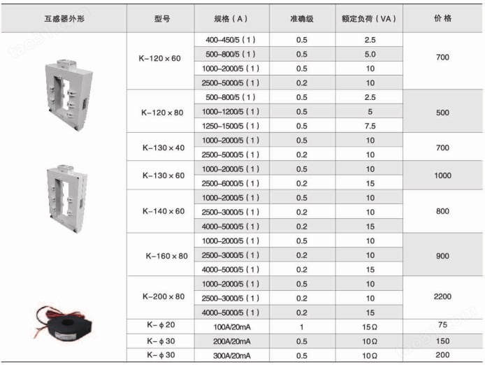  安科瑞 开口式电流互感器AKH-0.66/K K-120*60 电流比5000/5A