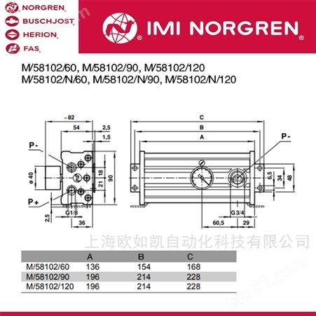 NORGREN诺冠 M/58102/120标准型和单向阀型多级真空发生器