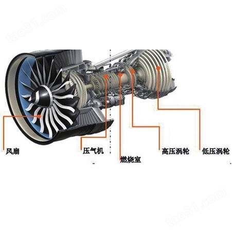 辽宁船用燃气轮机市场批发 吉林大型燃气轮机报价 江苏燃气轮机生产厂家