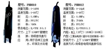 PH8012型在线PH电极探头上海搏取仪器10年水质检测仪器生产企业