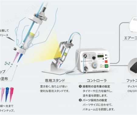 四川成都西野供应日本musashi武藏数码的控制泵控制器 ME-5000P