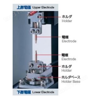 日本AVIO,电阻焊机机头NA-184水平加压型,西野贸易，重庆代理