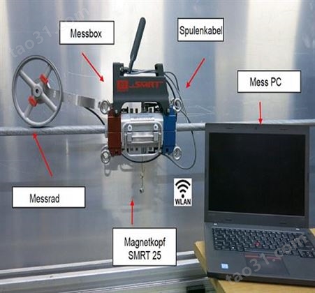 德国 MESOMATIC 测量放大器 MV33 称重传感器 称重显示仪 称重测量
