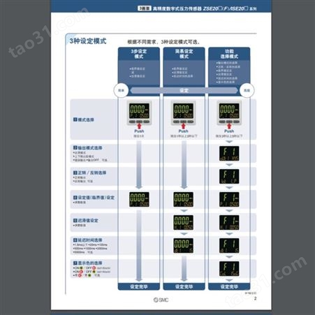 日本SMC 3画面高精度数字式压力开关 ZSE20F/ISE20 压力传感器