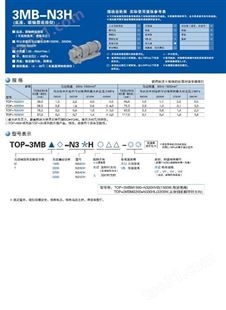 NOP油泵电机组TOP-3MBM1500-N320HVB 日本NOP油泵品质保障厂家直供