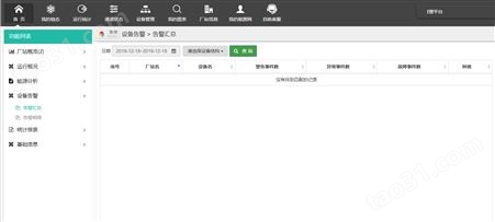 电力远程监控系统 软件系统-郑州南京斯沃